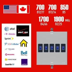 33M 2 Antennas Cell Phone Boosters 5-Band - Thumbnail Image 3