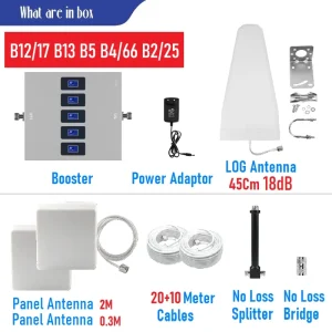 33M 2 Antennas Cell Phone Boosters 5-Band