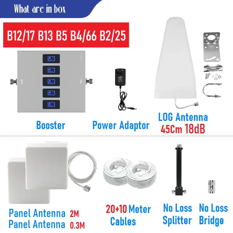 33M 2 Antennas Cell Phone Boosters 5-Band - Image 1