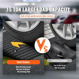 SucceBuy Multi Size Driveway Curb Ramps - Thumbnail Image 3