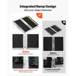 Portable Door Threshold Ramp 800LBS - Thumbnail Image 2
