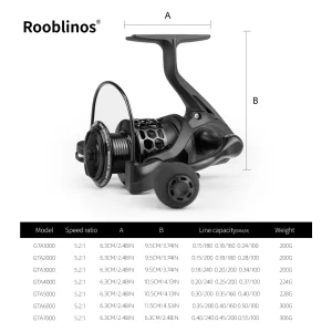 ROOBLINOS GTA3 Spinning Reel 1000-7000 - Thumbnail Image 3