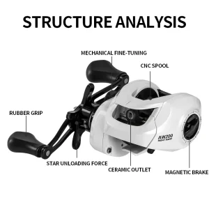 Baitcasting Reel 8KG Max Drag 6.3:1 Gear Ratio - Thumbnail Image 2