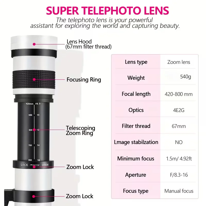 420-800mm F8.3-16 Telephoto Zoom Lens(MF) + T-Mount - Image 2